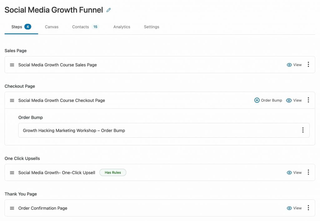 Social Media Growth Funnel